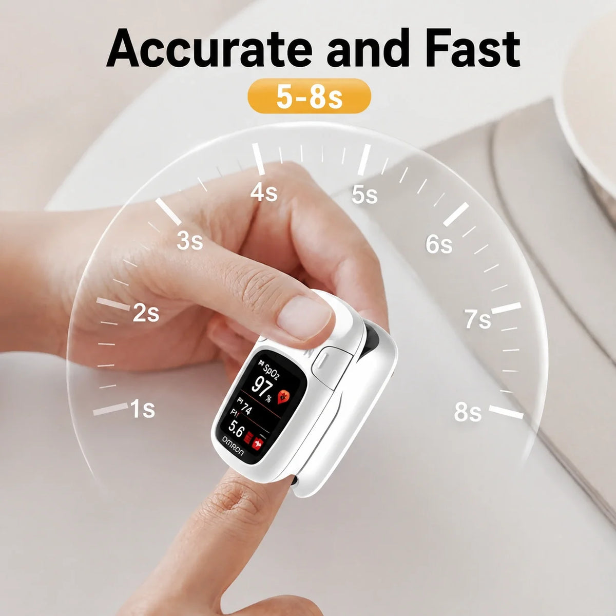 🩸 Omron™ Smart Non-Invasive Glucose Meter – Simple, Convenient & Easy to Use ✨
