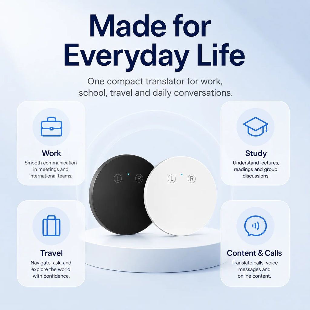 🤖 Real-Time Two-Way Voice Translation in 165+ Languages –AI Pocket Translator