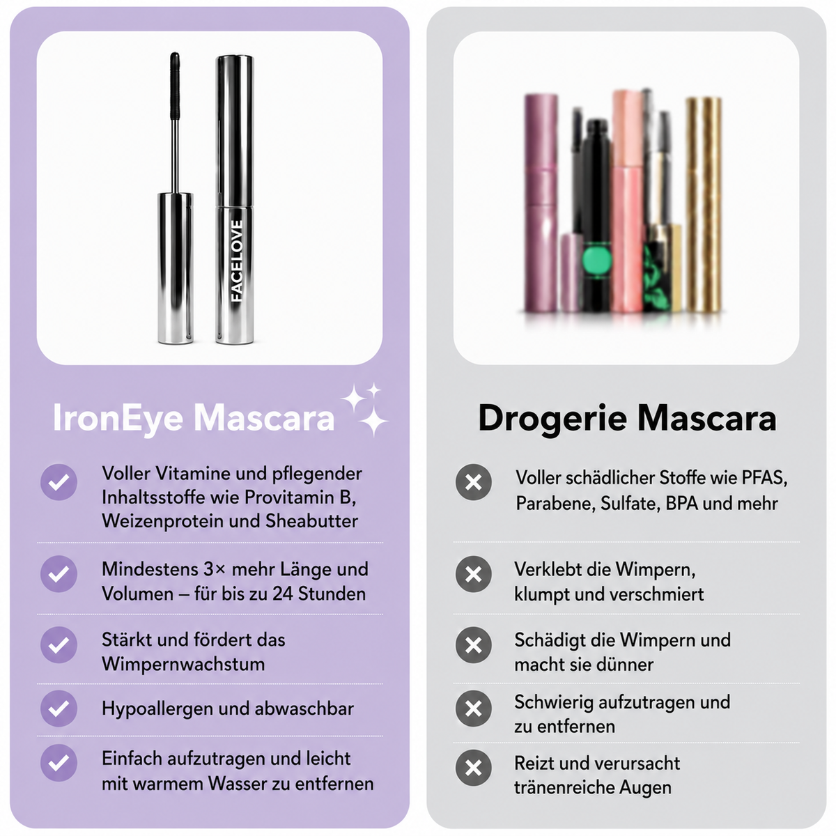Ironeye - Die Mascara speziell entwickelt für reife Wimpern